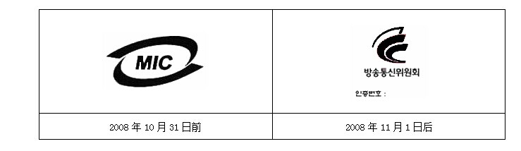 KCC認(rèn)證標(biāo)志